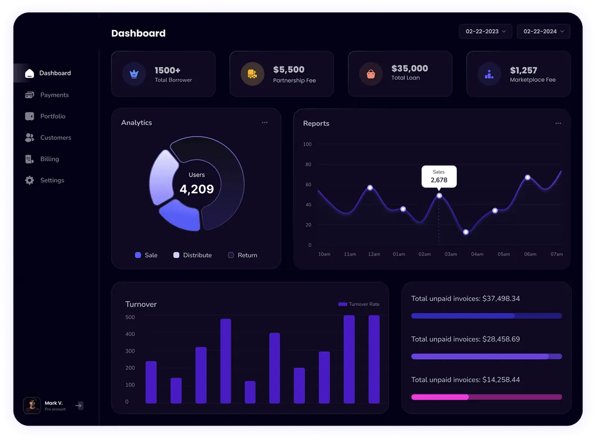 Ac Link Dashboard